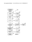 Systems and methods for secure transaction management and electronic rights protection diagram and image