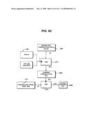 Systems and methods for secure transaction management and electronic rights protection diagram and image