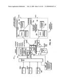 Systems and methods for secure transaction management and electronic rights protection diagram and image