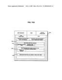 Systems and methods for secure transaction management and electronic rights protection diagram and image