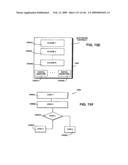 Systems and methods for secure transaction management and electronic rights protection diagram and image