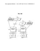 Systems and methods for secure transaction management and electronic rights protection diagram and image