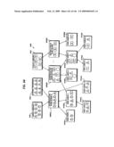 Systems and methods for secure transaction management and electronic rights protection diagram and image