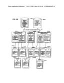 Systems and methods for secure transaction management and electronic rights protection diagram and image