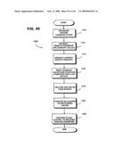 Systems and methods for secure transaction management and electronic rights protection diagram and image