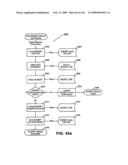 Systems and methods for secure transaction management and electronic rights protection diagram and image