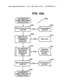 Systems and methods for secure transaction management and electronic rights protection diagram and image