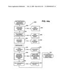 Systems and methods for secure transaction management and electronic rights protection diagram and image