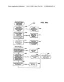 Systems and methods for secure transaction management and electronic rights protection diagram and image