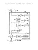 Systems and methods for secure transaction management and electronic rights protection diagram and image