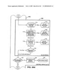 Systems and methods for secure transaction management and electronic rights protection diagram and image