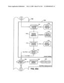 Systems and methods for secure transaction management and electronic rights protection diagram and image