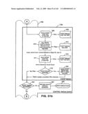 Systems and methods for secure transaction management and electronic rights protection diagram and image