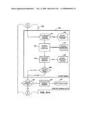 Systems and methods for secure transaction management and electronic rights protection diagram and image