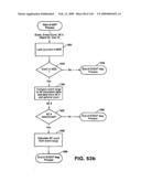 Systems and methods for secure transaction management and electronic rights protection diagram and image