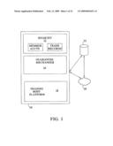 INTEGRATION OF ENVIRONMENTAL CREDIT MECHANISMS INTO MUNICIPAL DEBT diagram and image