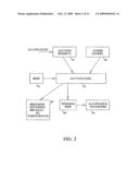 INTEGRATION OF ENVIRONMENTAL CREDIT MECHANISMS INTO MUNICIPAL DEBT diagram and image