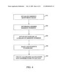 INTEGRATION OF ENVIRONMENTAL CREDIT MECHANISMS INTO MUNICIPAL DEBT diagram and image