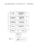 INTEGRATION OF ENVIRONMENTAL CREDIT MECHANISMS INTO MUNICIPAL DEBT diagram and image