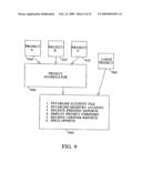 INTEGRATION OF ENVIRONMENTAL CREDIT MECHANISMS INTO MUNICIPAL DEBT diagram and image