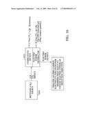 INTEGRATION OF ENVIRONMENTAL CREDIT MECHANISMS INTO MUNICIPAL DEBT diagram and image