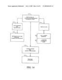 INTEGRATION OF ENVIRONMENTAL CREDIT MECHANISMS INTO MUNICIPAL DEBT diagram and image