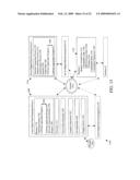 INTEGRATION OF ENVIRONMENTAL CREDIT MECHANISMS INTO MUNICIPAL DEBT diagram and image