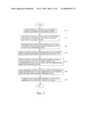 INTEGRATION OF ENVIRONMENTAL CREDIT MECHANISMS INTO MUNICIPAL DEBT diagram and image