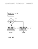 Banking Account and Transaction Methods diagram and image