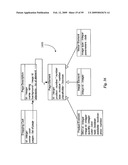 Dynamic Interactive Shopping Cart for e-Commerce diagram and image