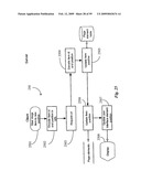 Dynamic Interactive Shopping Cart for e-Commerce diagram and image