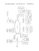 NETWORK PHOTOGRAPH SERVICE SYSTEM diagram and image