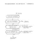 NETWORK PHOTOGRAPH SERVICE SYSTEM diagram and image