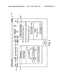 SYSTEM AND METHOD FOR EVALUATING AND RECOMMENDING PLANOGRAMS diagram and image