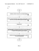 SYSTEM AND METHOD FOR REAL TIME ACCOUNT AND ACCOUNT NUMBER GENERATION USING ORIGINATION APIS diagram and image