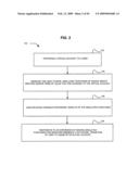 Virtual world reversion rights diagram and image