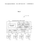 Virtual world reversion rights diagram and image