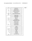 Virtual world reversion rights diagram and image