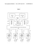 Virtual world reversion rights diagram and image