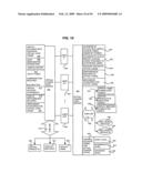 Virtual world reversion rights diagram and image