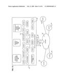 Virtual world reversion rights diagram and image