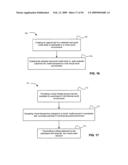 Virtual world reversion rights diagram and image