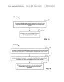 Virtual world reversion rights diagram and image