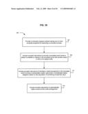 Virtual world reversion rights diagram and image