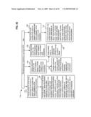 Virtual world reversion rights diagram and image