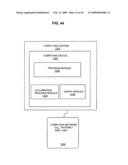 Virtual world reversion rights diagram and image