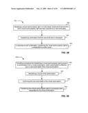 Virtual world reversion rights diagram and image