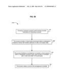 Virtual world reversion rights diagram and image