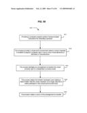 Virtual world reversion rights diagram and image