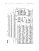 Virtual world reversion rights diagram and image